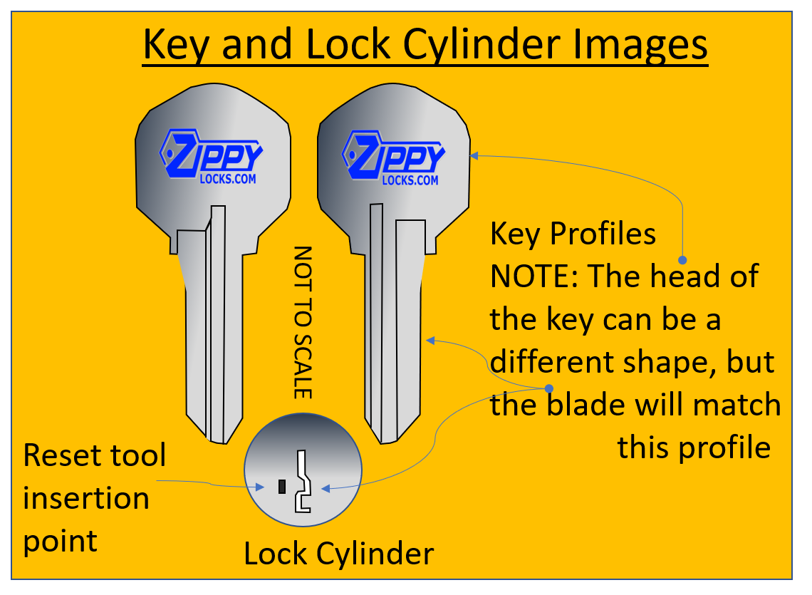 Kwikset - SmartKey Rekey Kit - Smart Key Reset Tool - 4 Cut Keys - With Instructions - ZIPPY LOCKS