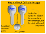 Kwikset - SmartKey Rekey Kit - Smart Key Reset Tool - 4 Cut Keys - With Instructions - ZIPPY LOCKS